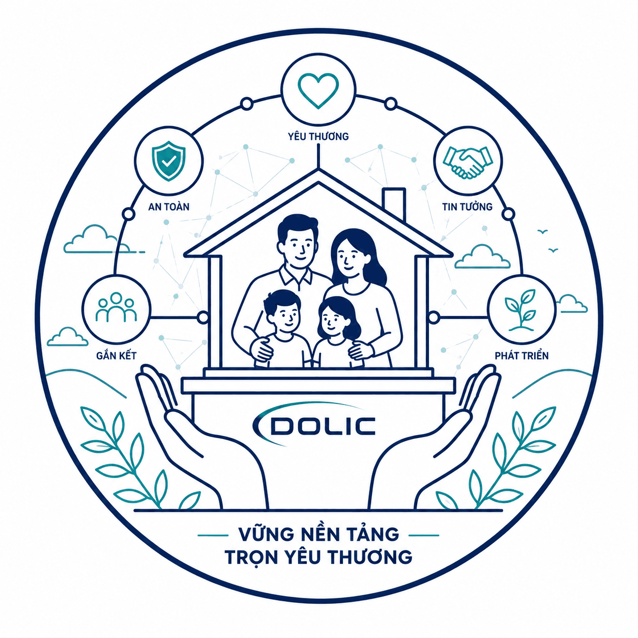 Nền tảng gia đình