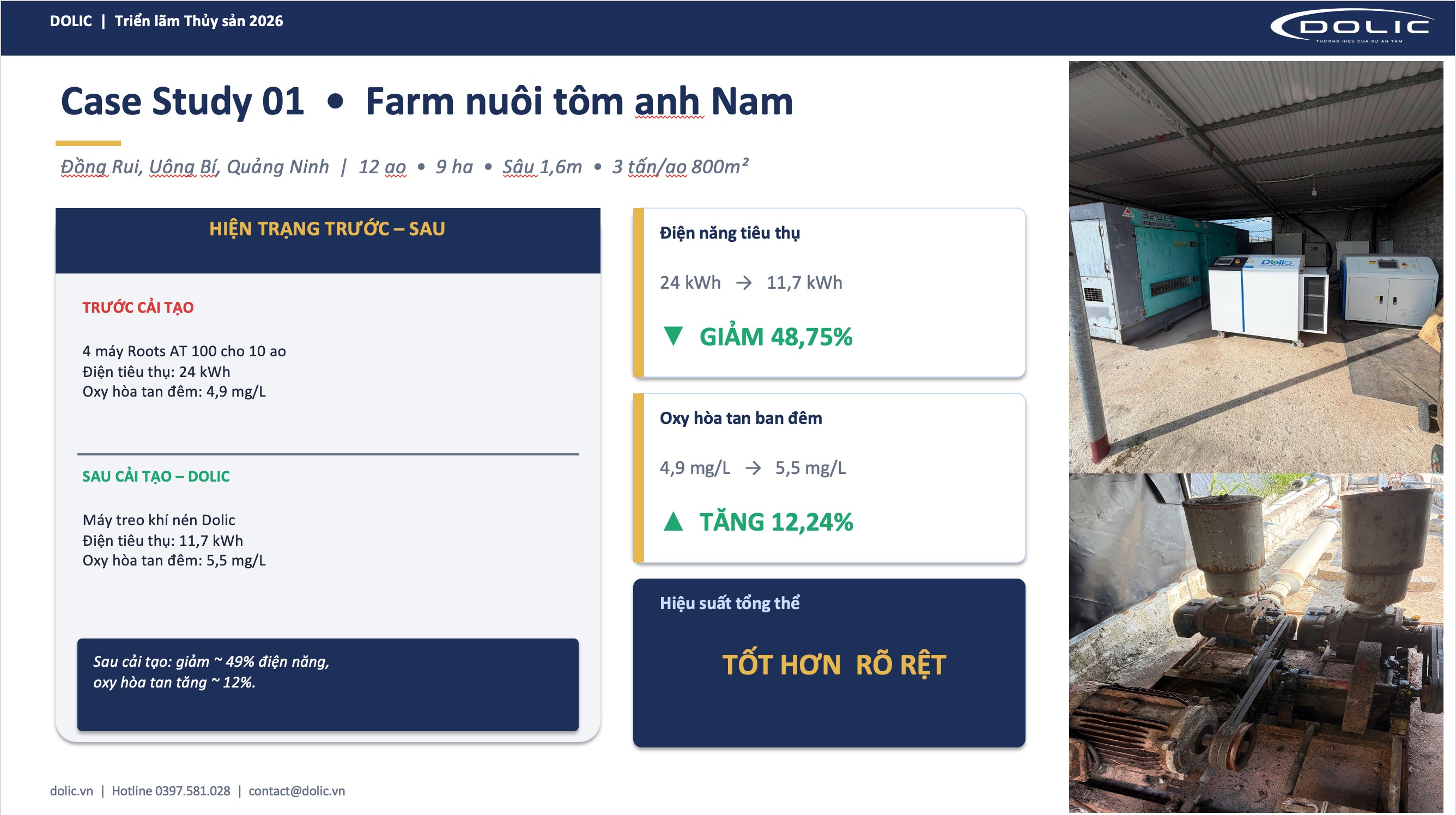 Case study thực địa Uông Bí Quảng Ninh về hiệu quả tiết kiệm điện